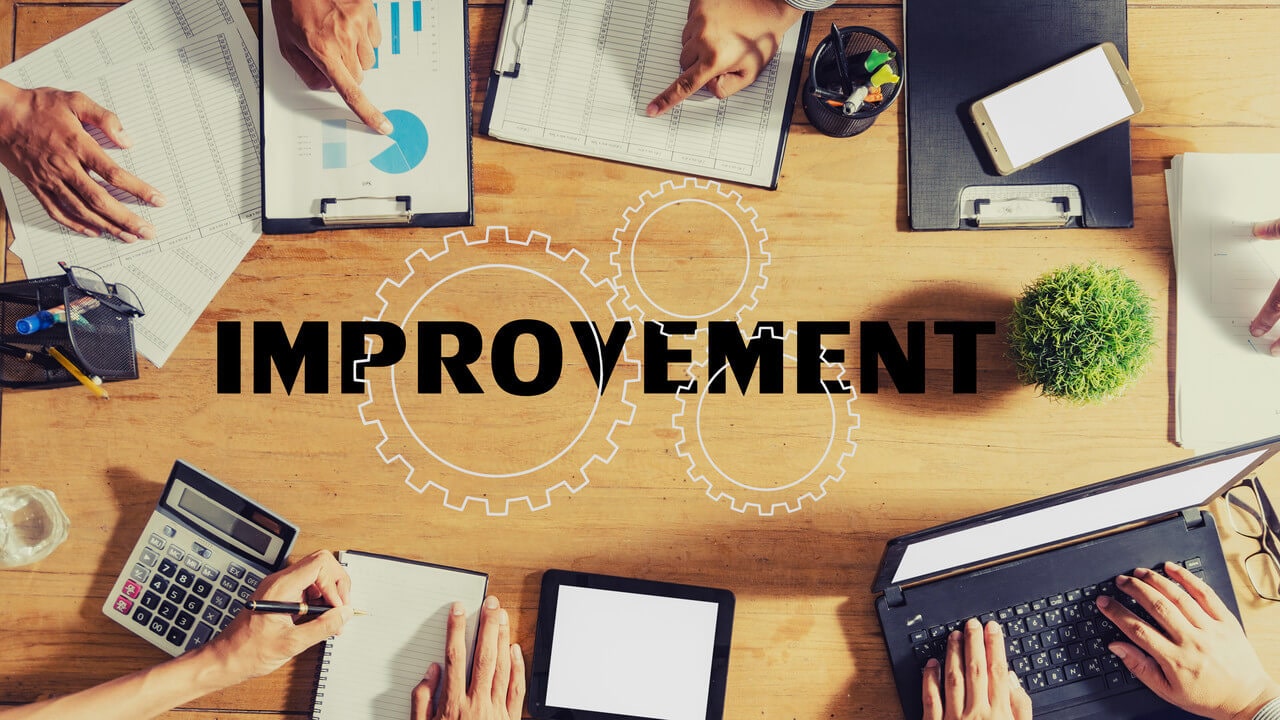 Why Six Sigma is Important for an Organization