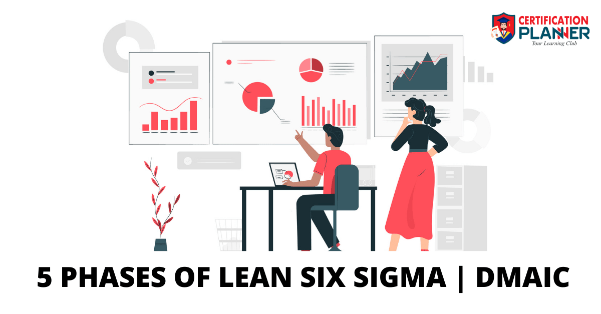 5 Phases of Lean Six Sigma | DMAIC