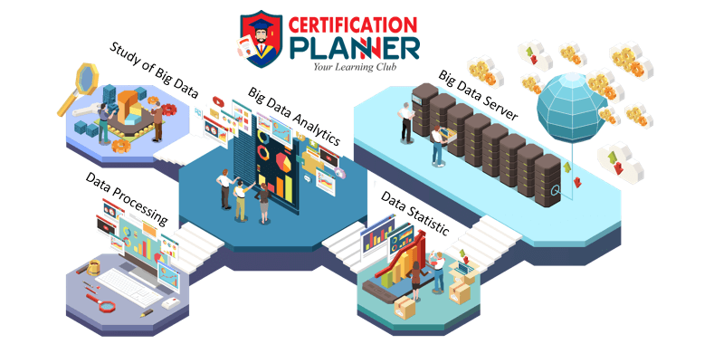 Data Scientist & Data Engineer: A Brief Introduction 