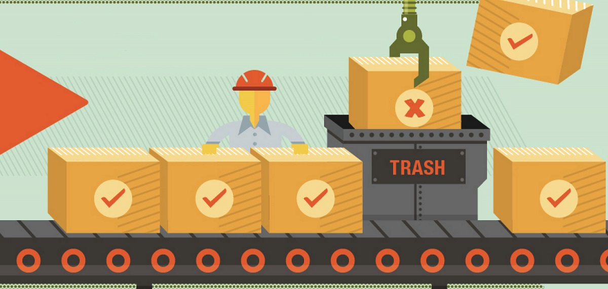8 Wastes of Lean