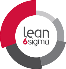 DMAIC Approach in Lean Six Sigma
