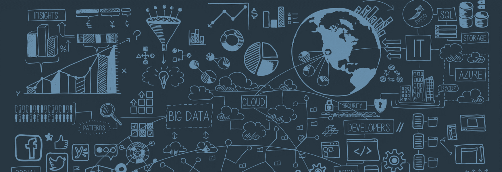 Difficulties in Adapting Machine Learning