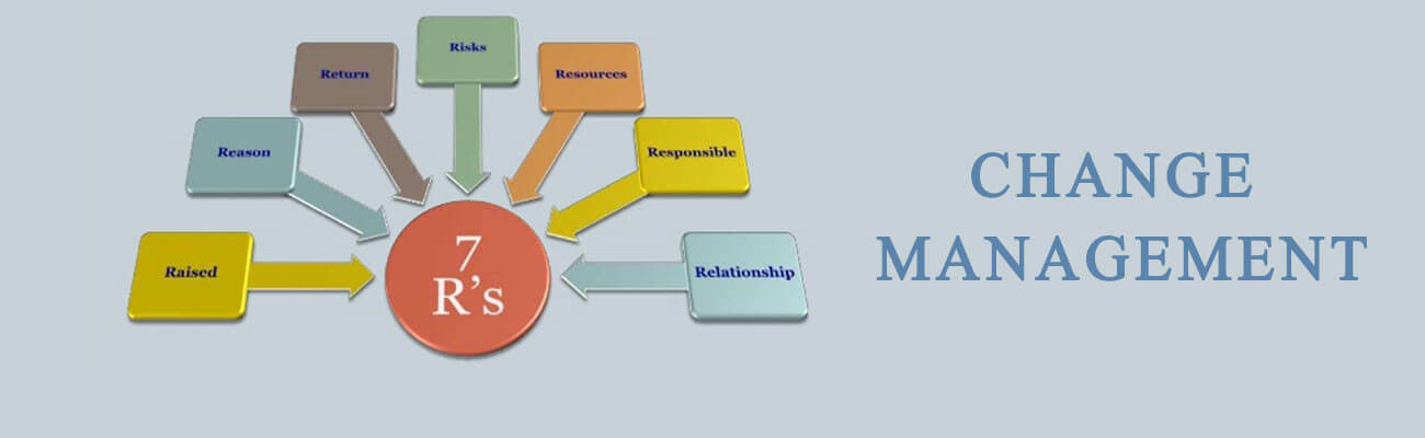 7 Reasons of Change Management