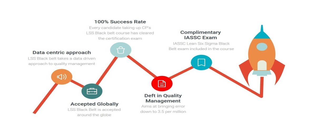 course_image_desc