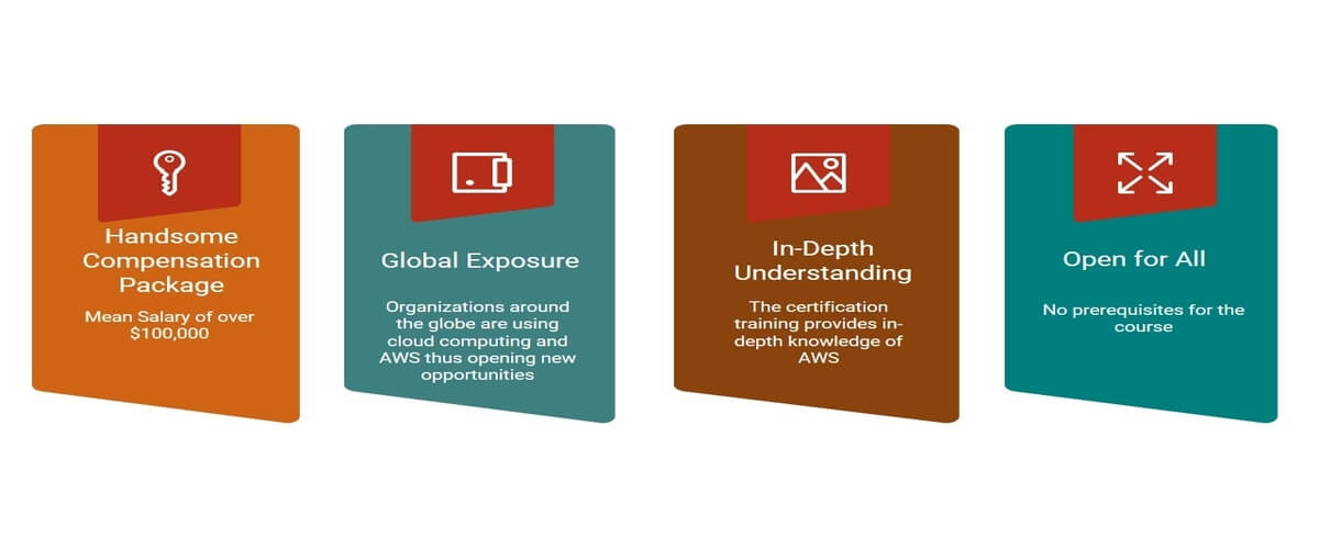 course_image_desc