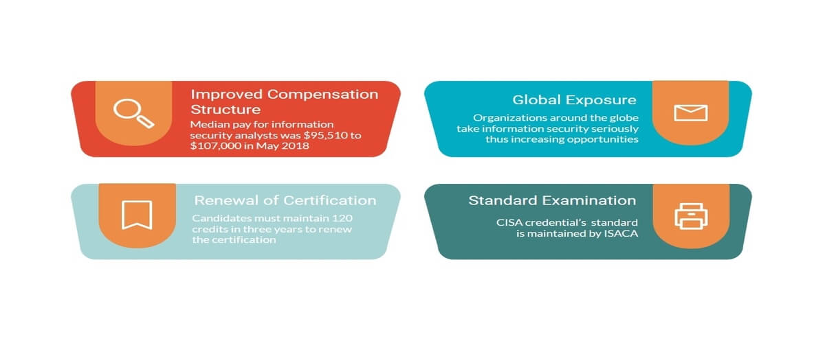 course_image_desc
