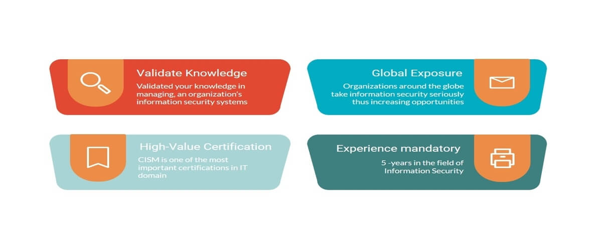 course_image_desc